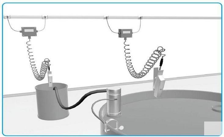 Ͱ�������ӵ�